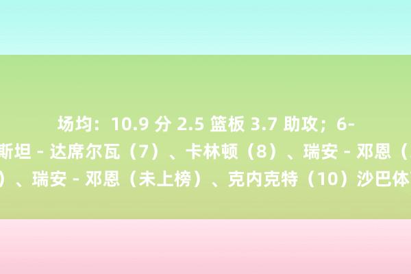 场均：10.9 分 2.5 篮板 3.7 助攻；6-10：里萨谢（6）、特里斯坦 - 达席尔瓦（7）